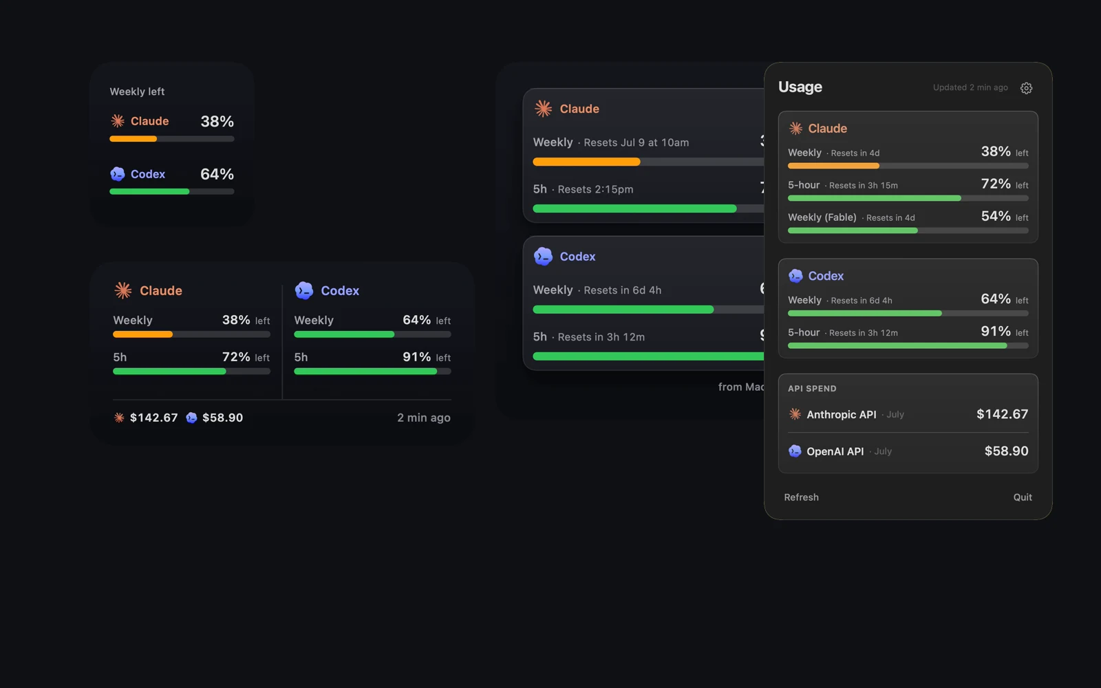 Headroom macOS popover beside its small, medium, and large Claude and Codex usage widgets