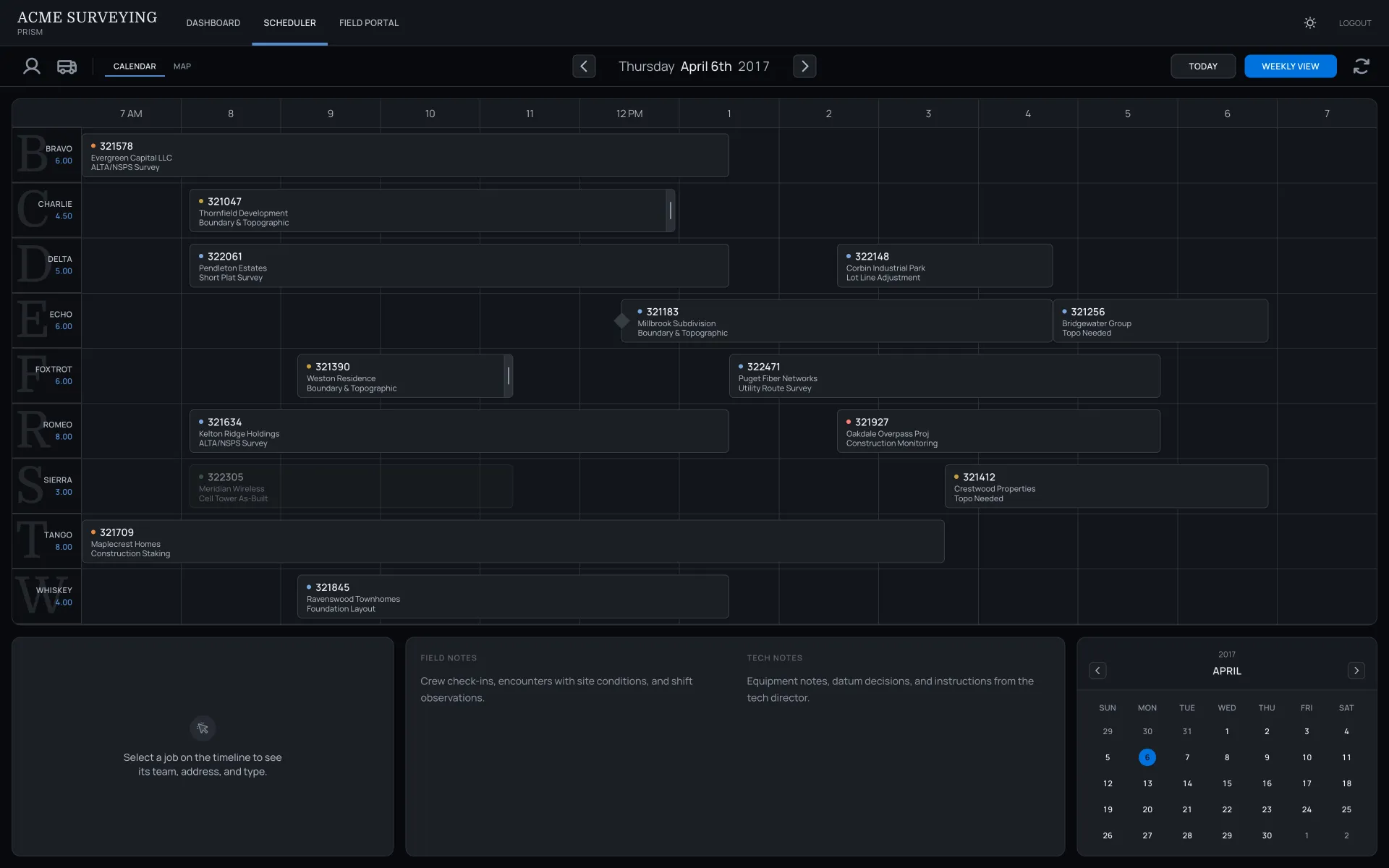 Acme Surveying scheduler with a Gantt-style timeline of jobs across crews, plus field-note and tech-note context panels, proving handoff depth