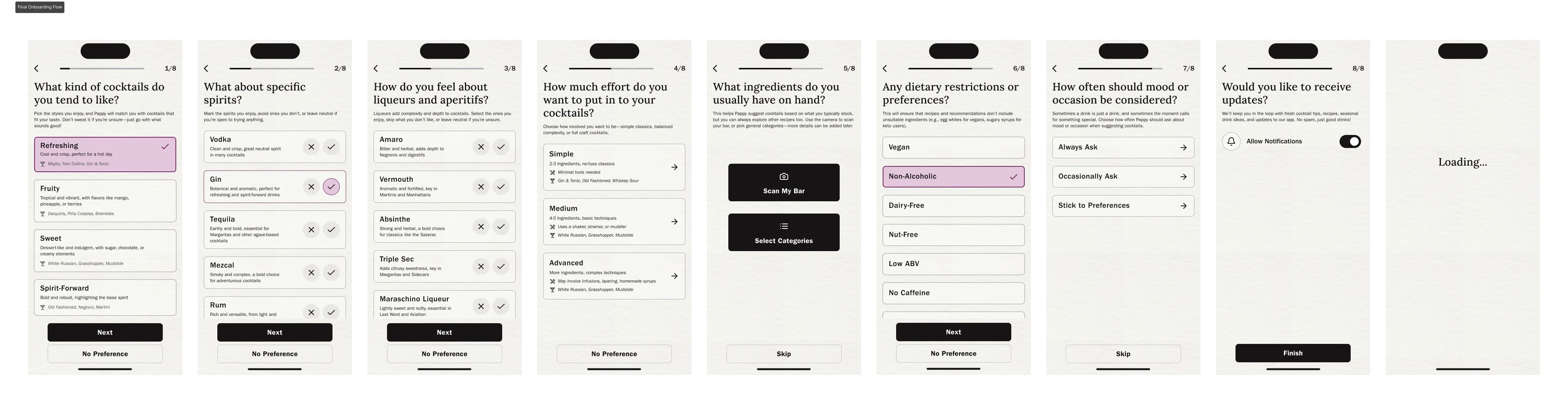 2024 onboarding flow laid out as a horizontal strip of phone frames. Seven preference screens (cocktail kind, spirits, liqueurs, effort, ingredients, dietary restrictions, occasion) followed by a notifications consent screen and a loading transition. Proof of the feature-rich design depth that user testing later cut.